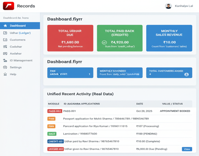 Fiyrr Dashboard Screen